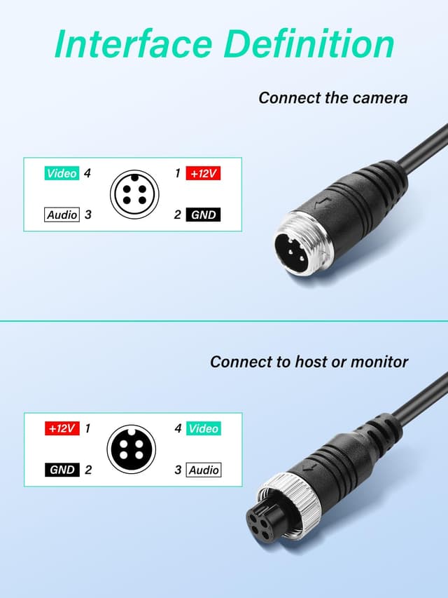 Detalle de 4 Pin camera spring extension, 6m cable