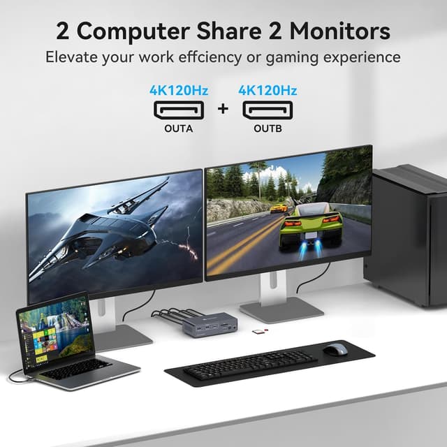 Thumbnail 1 de CMSTEDCD KVM Docking Station 4K120Hz