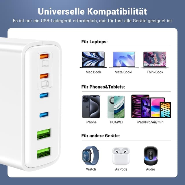 Detalle 2 de Ombrex USB-C 220 W Mehrfachladegerät