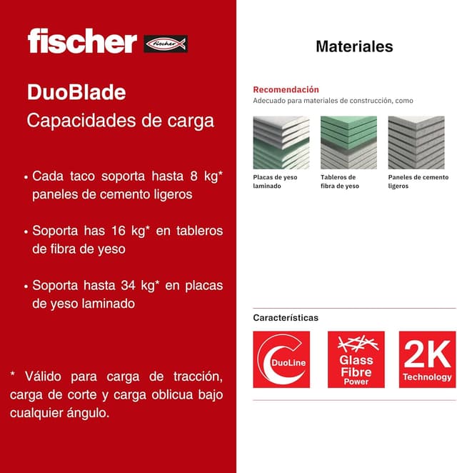 Detalle 2 de fischer DuoBlade tacos autoperforantes 20 uds