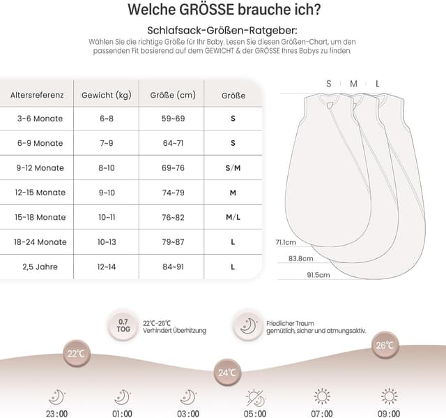 Detalle 2 de lulumoon Baby-Schlafsack (15–24 Monate) aus Musselin, 90 cm – doppellagig, mit YKK-Reißverschluss