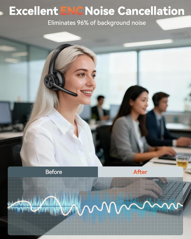 Detalle de TechRise Bluetooth Headset Wireless Headset with Microphone (Bluetooth 5.2, 50H playtime, mute)