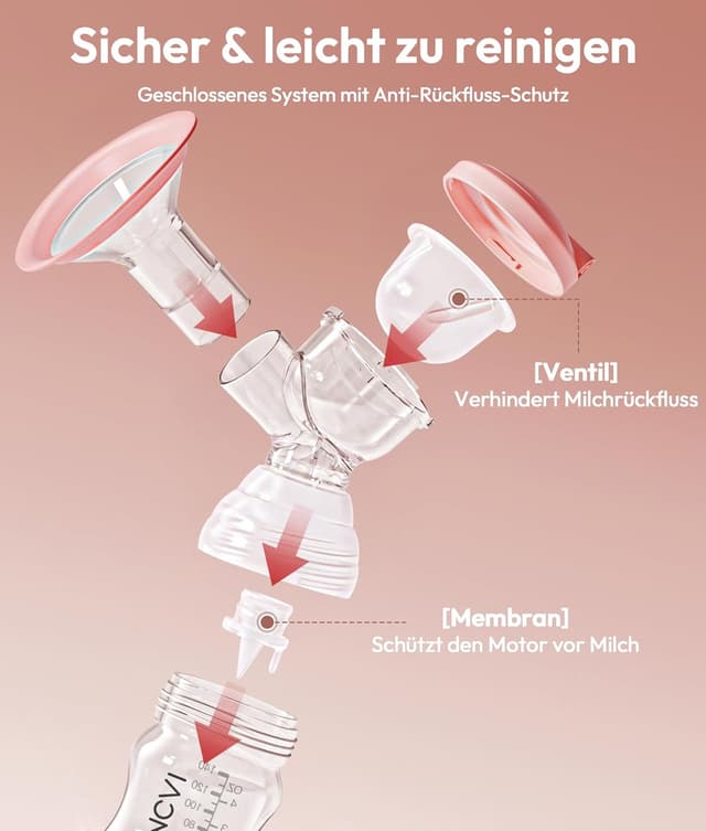 Thumbnail 6 de NCVI elektrische Milchpumpe mit 4 Modi, 9 Stufen, 40 dB & Anti-Rückfluss – USB-ladbar (inkl. Beutel & Stilleinlagen)