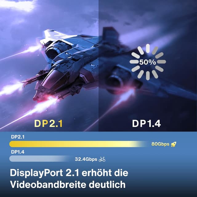 Thumbnail 2 de IVANKY 16K DP Kabel 2.1 2M