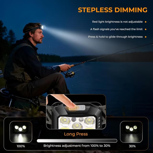 Thumbnail 3 de Diboniur Linterna Frontal LED Recargable 1200 mAh