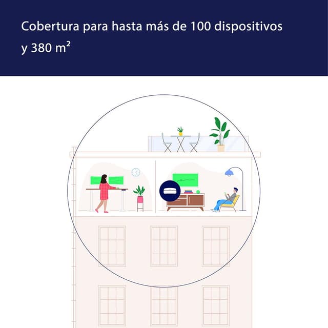 Thumbnail 5 de eero Pro 6E router malla 2,5 Gb/s 190 m²