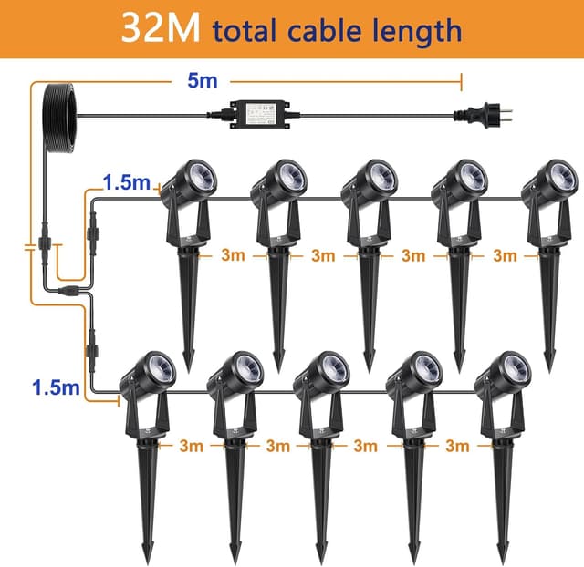 Thumbnail 2 de NIORSUN Spot LED Extérieur 10u 32 m 27 V