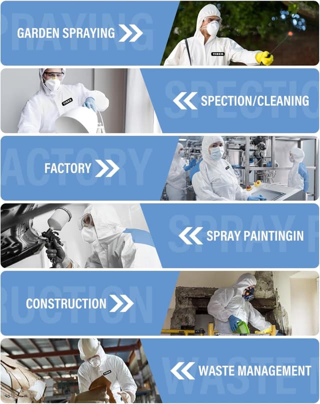 Thumbnail 5 de YIBER Mono protector desechable Overol ventilado