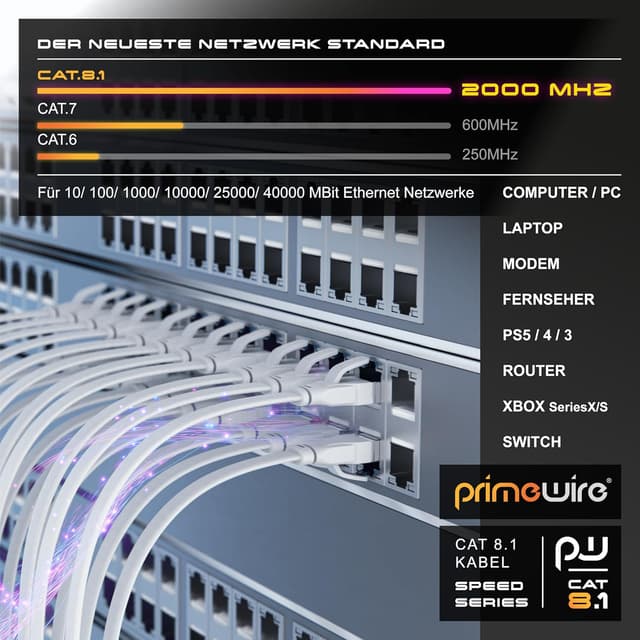 Detalle de CSL CAT 8.1 Netzwerkkabel (3 m) flach & dünn, 40-Gigabit RJ45 (weiß)