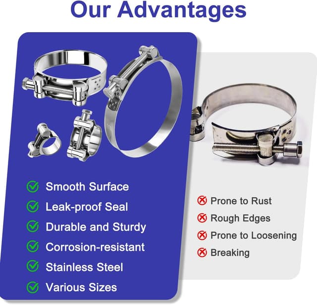 Detalle de Gelenkbolzenschelle Edelstahl 304 56–59 mm – robuste Spannbackenschellen für Schläuche und Auspuffrohre