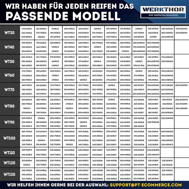 Thumbnail 3 de WERKTHOR 2x Schneeketten für PKW