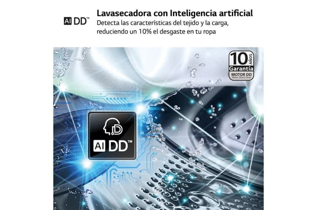 Detalle 2 de Outlet LG F4DR7511AGW Lavasecadora 11/6 kg 1.400 rpm