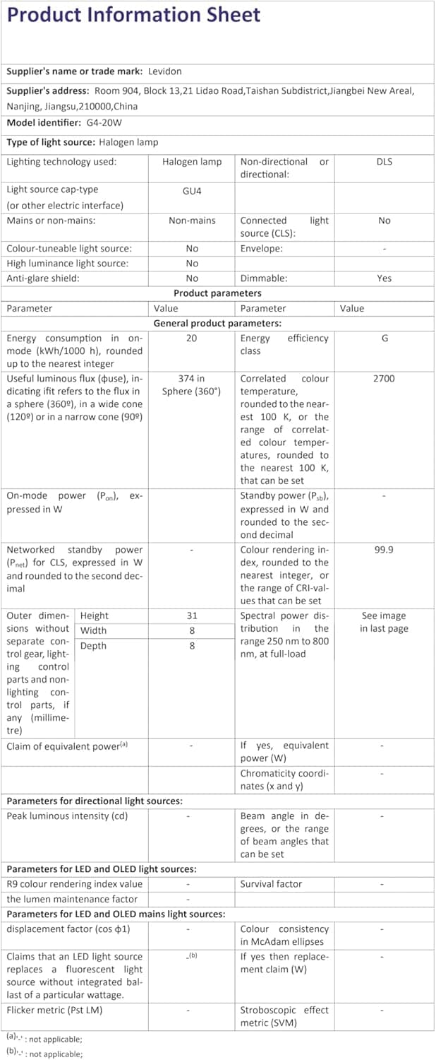 Detalle 2 de Levidon G4 Halogen Light Bulbs 20W 12V Clear Capsule 2‑Pin (Warm White, Dimmable) – 10 Pack