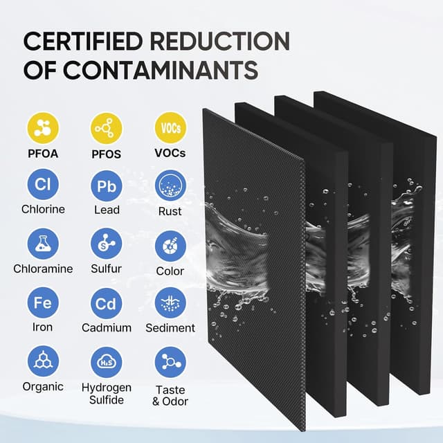 Thumbnail 1 de 1 Micron 2.5" x 10" CTO Carbon Filter 13000 Gal