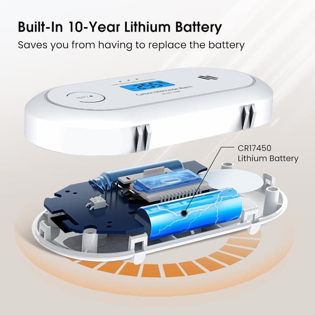 Detalle de KARUOTOP Carbon Monoxide Alarm Detector (10-year sealed battery, EN 50291 certified, LCD display)