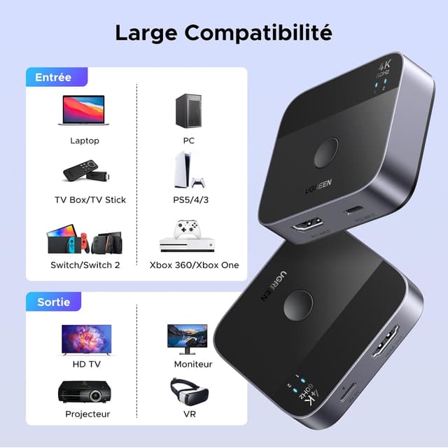 Thumbnail 6 de UGREEN Switch HDMI USB C 4K 60Hz ⚙