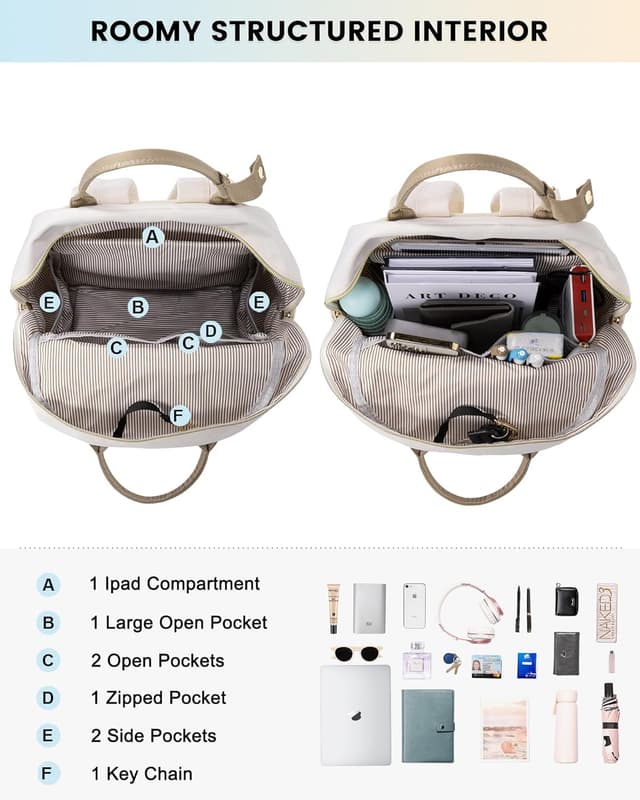 Detalle de LOVEVOOK women’s backpack laptop bag for 13.3 inch devices – small waterproof city rucksack