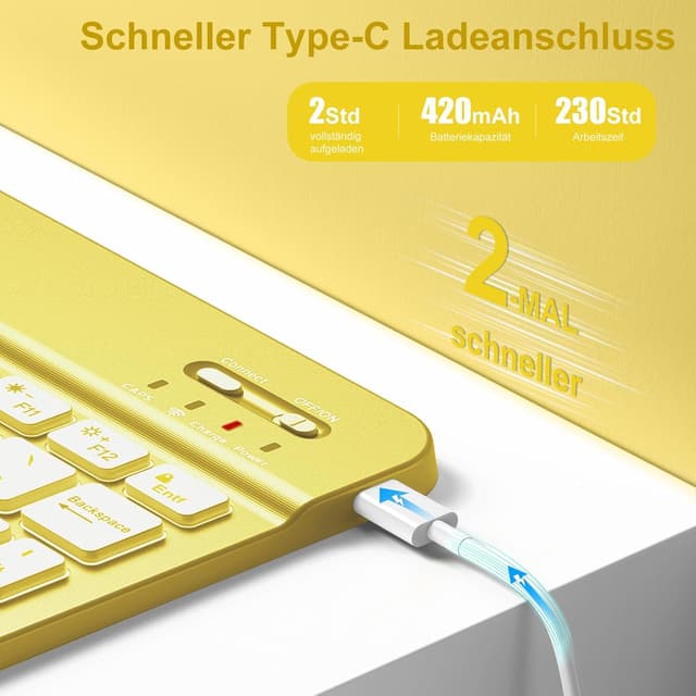 Detalle de Vobafe Hülle mit beleuchteter abnehmbarer Tastatur für iPad A16 (11/10.9 Zoll, 2025/2022) – 7 Farben, magnetisch, mit Stifthalter