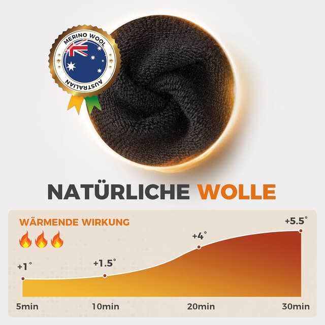 Detalle 1 de Rahhint Calcetines Merino de senderismo 3 pares