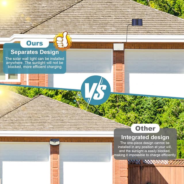 Thumbnail 6 de Giliwosy Faretto Led Solare 113 LED 2000mAh