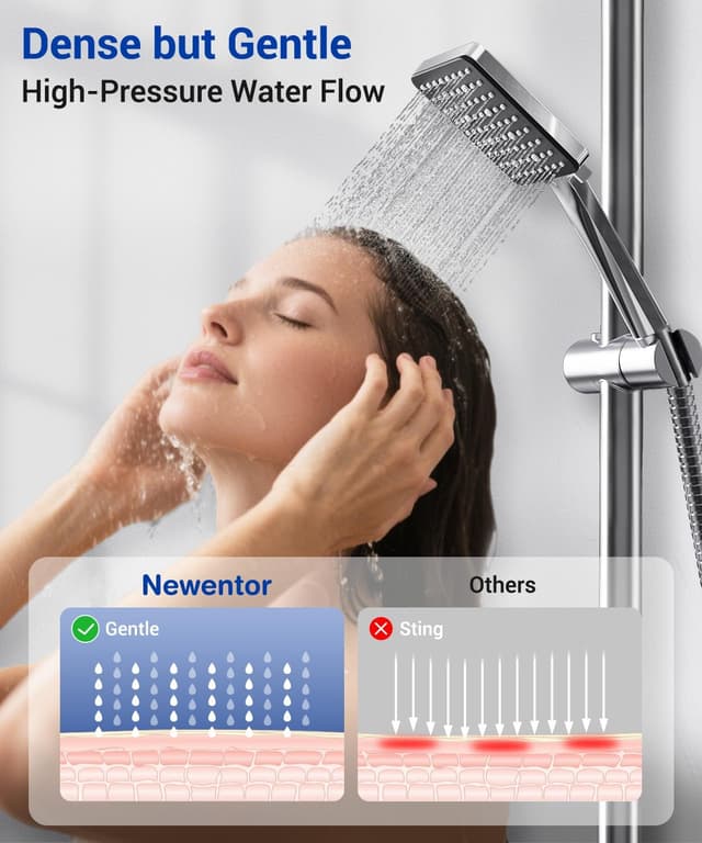 Detalle 2 de Newentor High Pressure Shower Head with 6 Modes (Silver-Black) – universal water-saving handheld