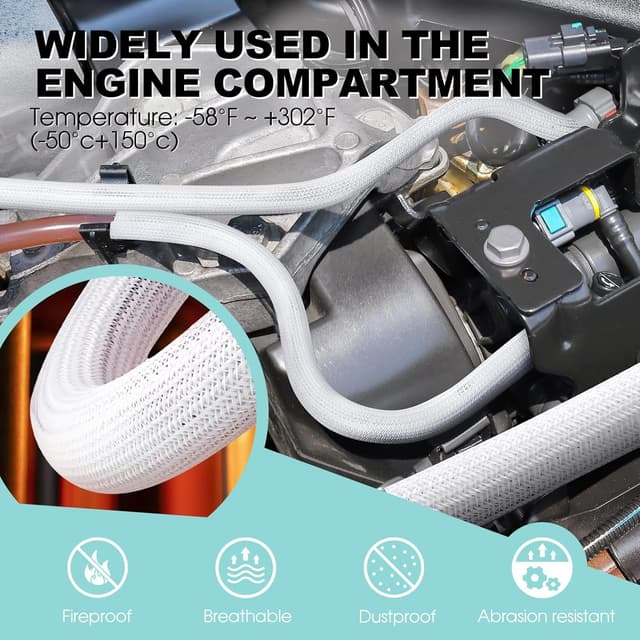 Thumbnail 1 de AGPTEK Manchon de câble 1.5 m