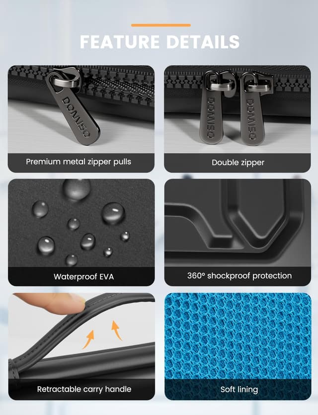 Detalle 2 de DOMISO 15.6-inch Laptop Sleeve with Handle — Shockproof, Water-Repellent EVA Case (Black)