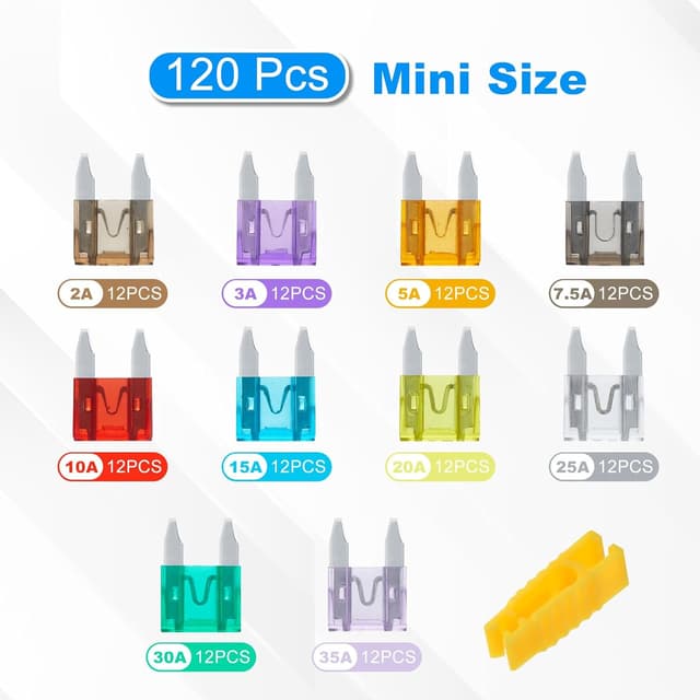 Thumbnail 1 de LLEZZA 120-Piece Mini Fuse Kit for Cars