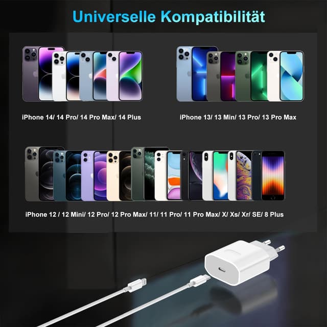 Detalle 2 de ANVSI Schnellladegerät 25W