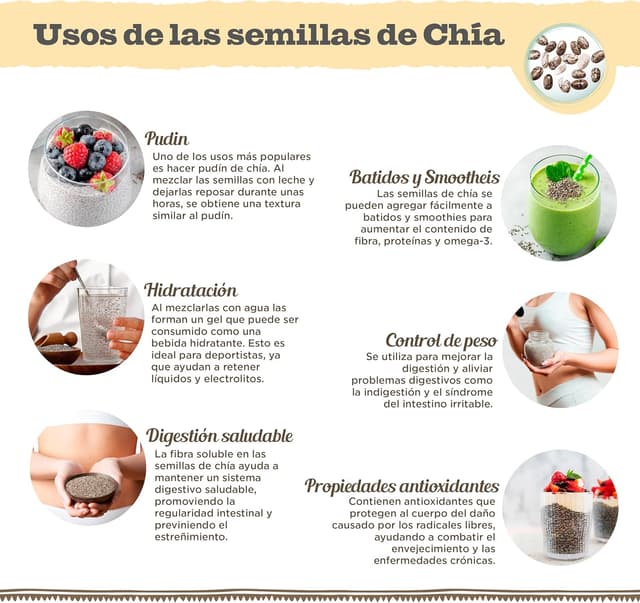 Thumbnail 4 de DRASANVI Semilla de Chía Orgánica 🥄 Rica en Omega 3, 6, 9