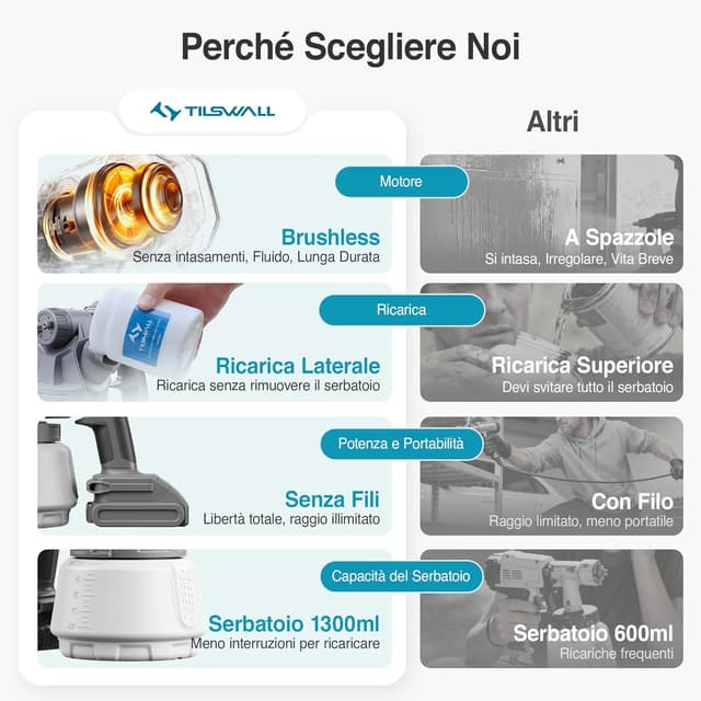 Thumbnail 4 de Tilswall Shark 700 Verniciatore a Spruzzo 1.300 ml