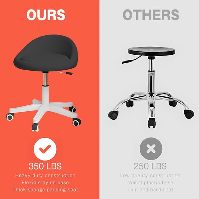 Thumbnail 5 de Rolling Stool Ergonomic Swivel Seat 14.4-inch