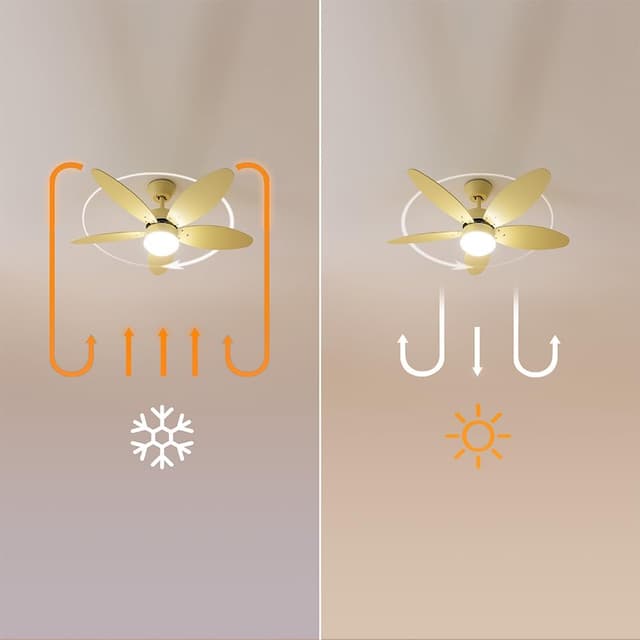 Thumbnail 2 de Cecotec EnergySilence Aero 4260 Full SunLight, ventilatore da soffitto con luce LED da 40 W e motore DC