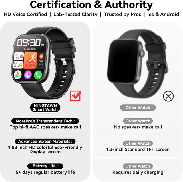 Detalle de Smart watch 1.83 inch HD for fitness