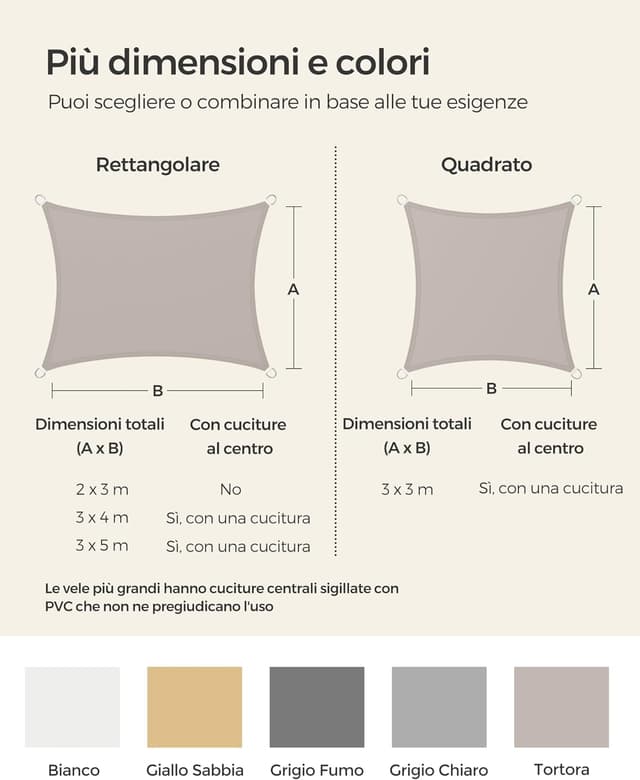Detalle 2 de SONGMICS tenda parasole 3x4 m impermeabile con protezione UV e anelli in acciaio inox