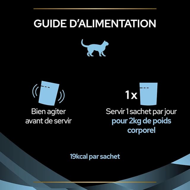 Thumbnail 6 de PRO PLAN Vet Feline HYDRACARE SALMON 10x75 g