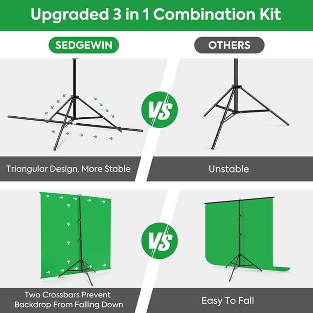Detalle 2 de SEDGEWIN Greenscreen 2,4 x 2 m Hintergrund