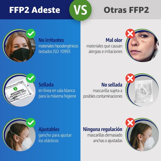 Thumbnail 4 de ADESTE 50 Mascarillas FFP2 NR D negras 😷