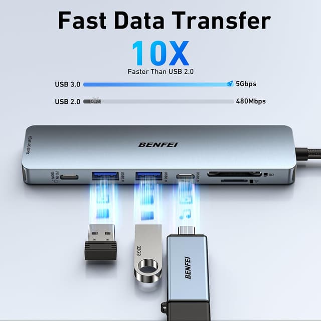 Thumbnail 4 de BENFEI Hub USB-C 7 in 1 HDMI 4K60Hz 100W