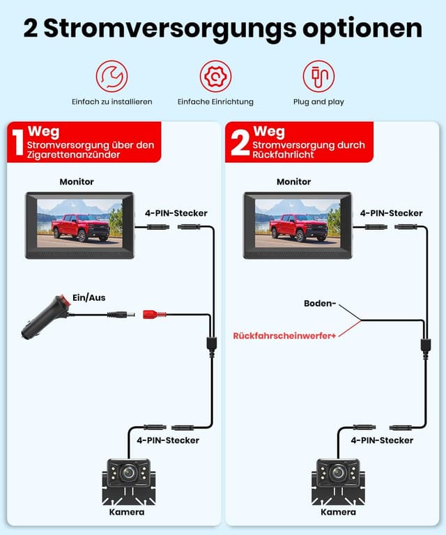 Detalle 2 de Foxpark Rückfahrkamera Nachrüsten 4,3 Zoll HD