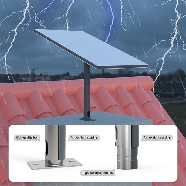 Detalle de HOLACA Upgraded Mount for Starlink Gen 3/2 & Mini – adjustable roof mount bracket