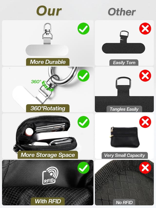 Thumbnail 6 de Tiostep Clip and Go Strap Phone Wallet with RFID