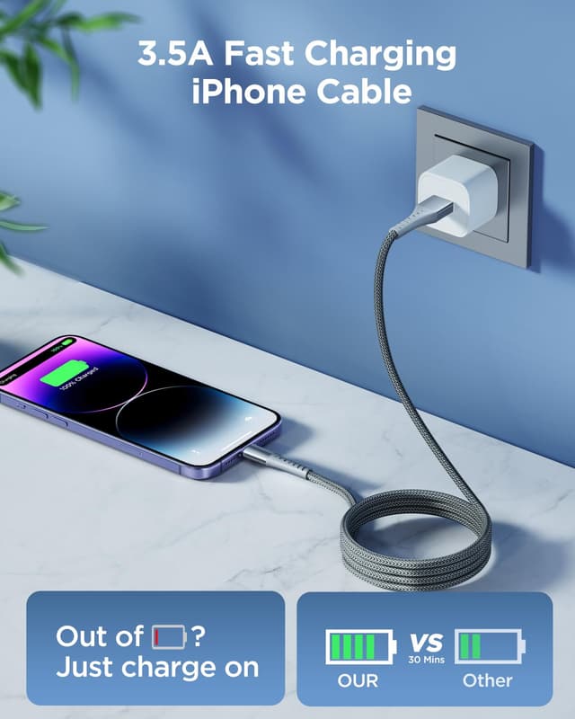 Detalle de XUDUO Long iPhone Charger (3m) – MFi-certified Lightning cable for fast charge & sync