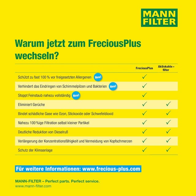 Thumbnail 4 de Mann Filter FP 26 021 32 mm 🛠️