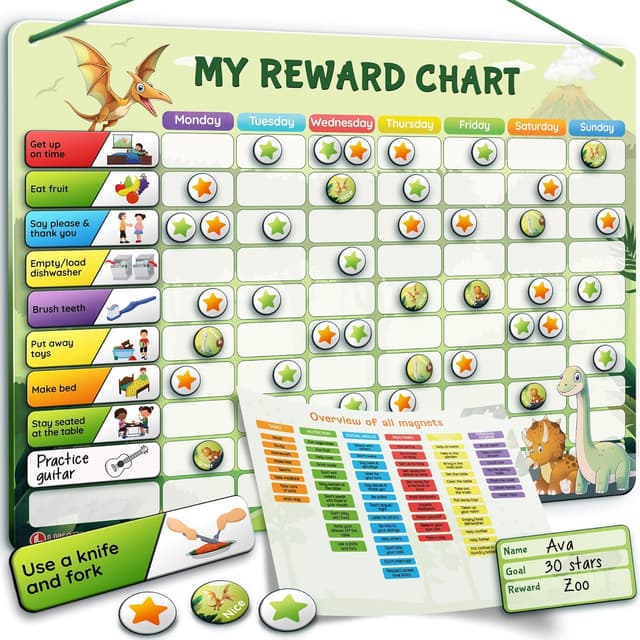 Imagen de LIKARTO Magnetic Reward Chart 280 magnets en OfertitasTOP