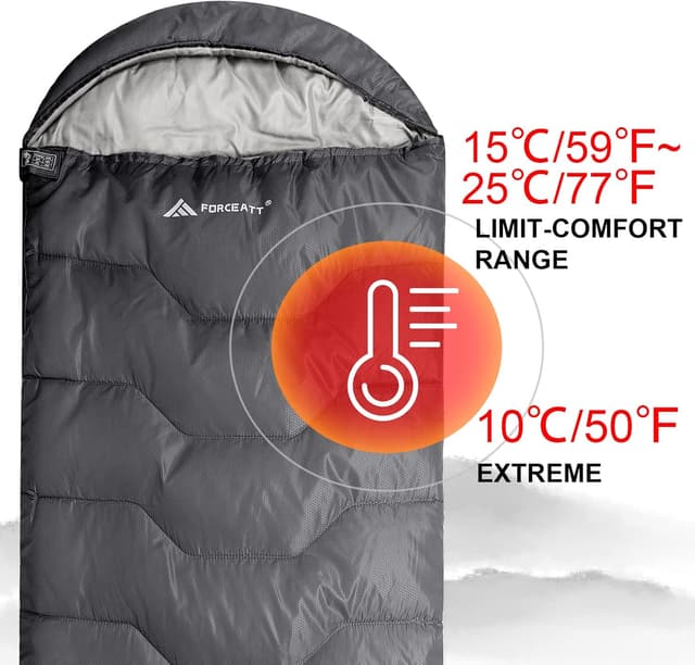 Detalle de Forceatt Sacco a pelo -8°C 15°C