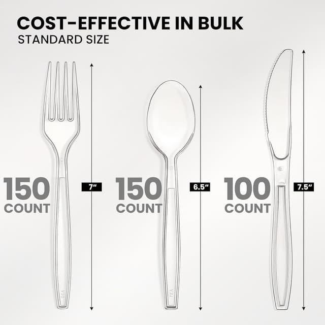 Detalle 2 de 400 Count Heavy Duty Plastic Silverware 🍴