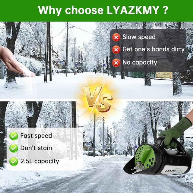 Thumbnail 6 de LYAZKMY Handheld Spreader 2.5L