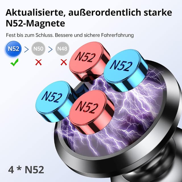 Detalle 2 de SYNCWIRE Auto Magnet 360° Handyhalterung