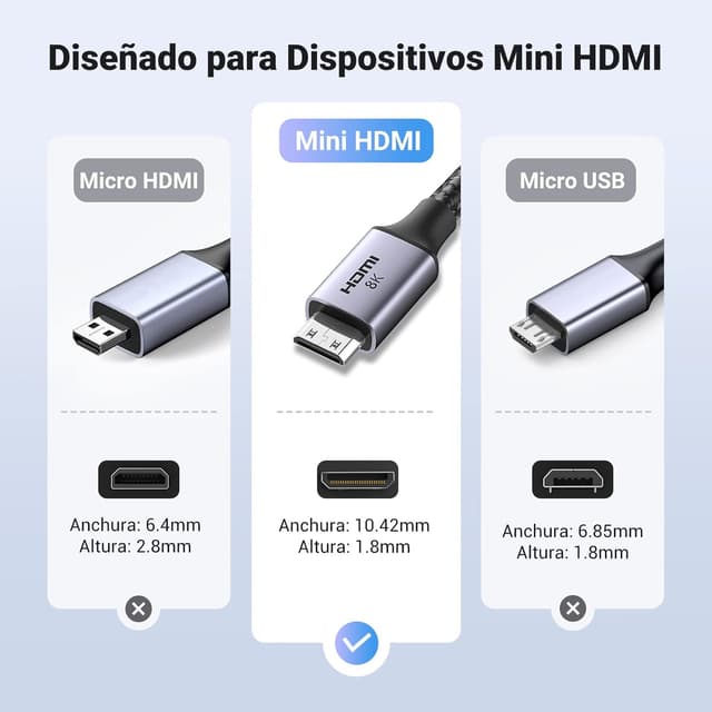 Thumbnail 5 de UGREEN Cable Mini HDMI 8K 60Hz 1M